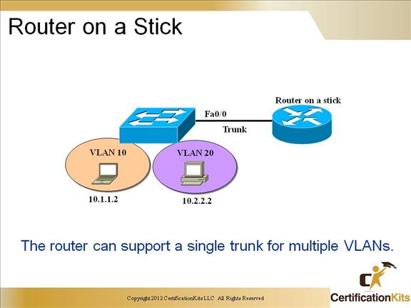 ccnp-switch-inter-vlan-02