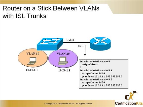 ccnp-switch-inter-vlan-03