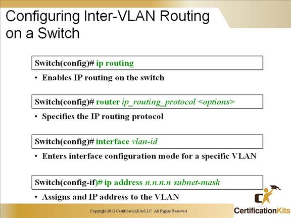 ccnp-switch-inter-vlan-15