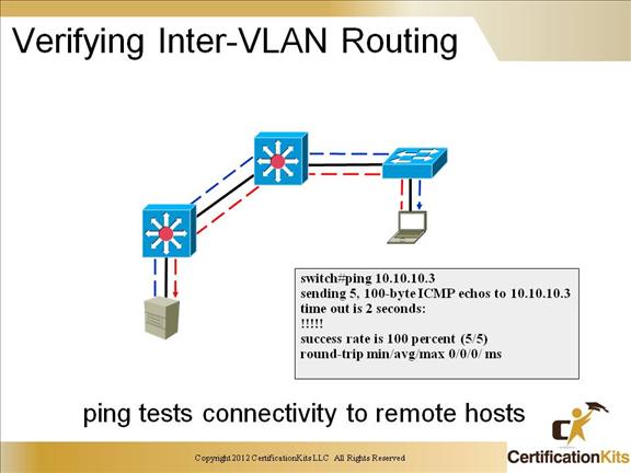 ccnp-switch-inter-vlan-16