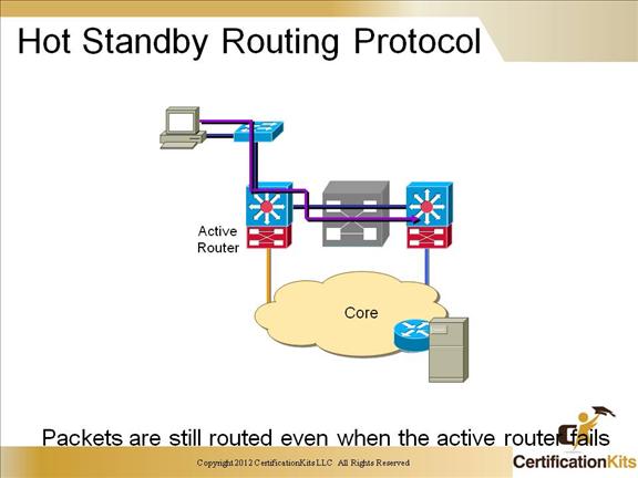 ccnp-switch-inter-hsrp-03