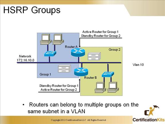 ccnp-switch-inter-hsrp-05