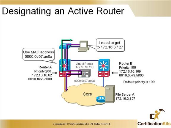 ccnp-switch-inter-hsrp-06