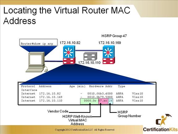 ccnp-switch-inter-hsrp-07