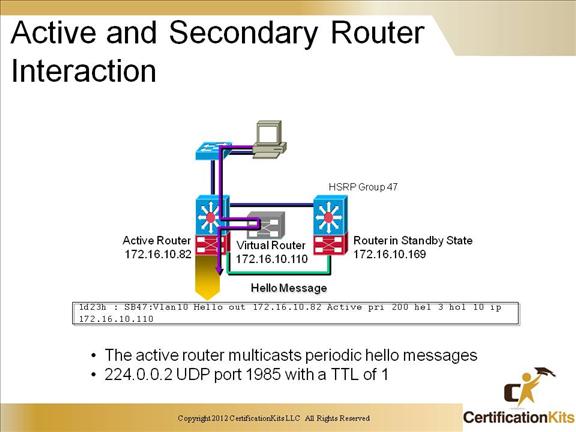 ccnp-switch-inter-hsrp-08