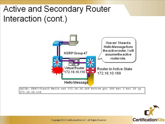 ccnp-switch-inter-hsrp-09