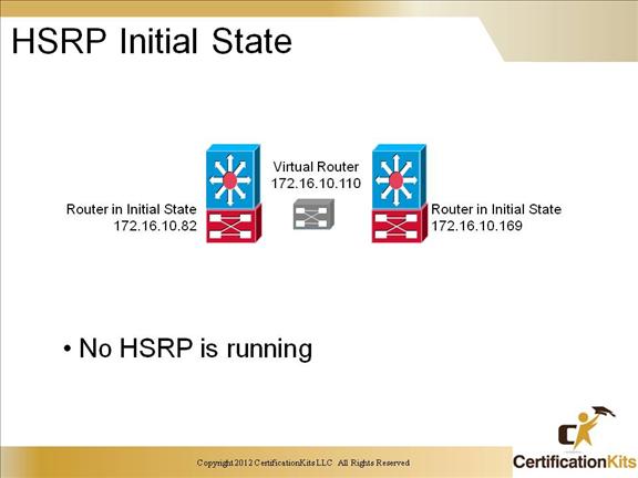 ccnp-switch-inter-hsrp-11