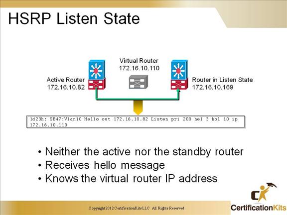 ccnp-switch-inter-hsrp-13