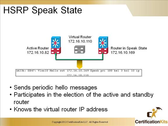 ccnp-switch-inter-hsrp-14