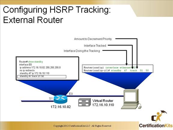 ccnp-switch-inter-config-hsrp-07