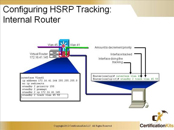 ccnp-switch-inter-config-hsrp-08