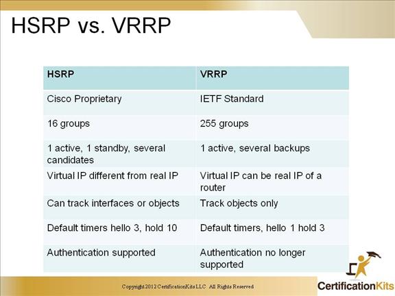 ccnp-switch-inter-config-hsrp-11