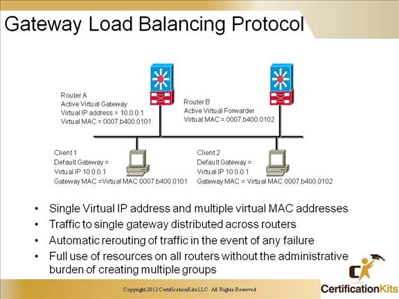 ccnp-switch-vrrp-4