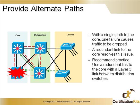 ccnp-switch-redundancy-04