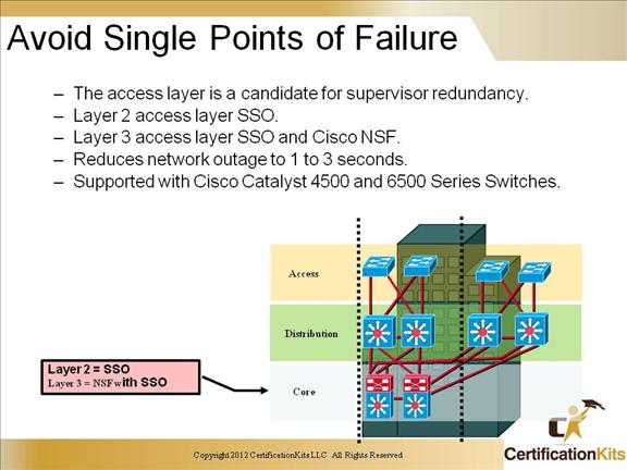 ccnp-switch-redundancy-06