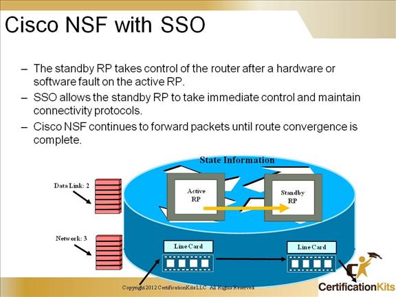 ccnp-switch-redundancy-07