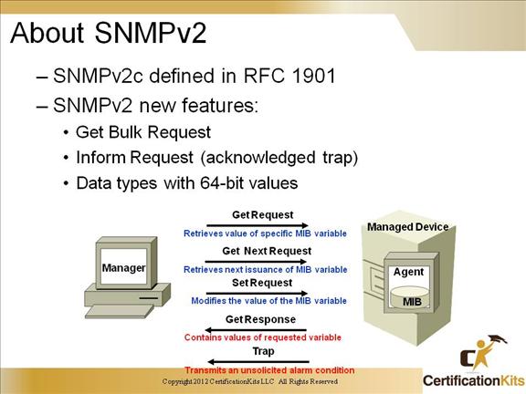 ccnp-switch-redundancy-14