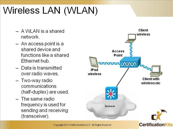 ccnp-switch-wireless-02