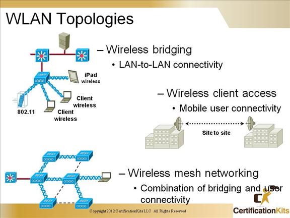 ccnp-switch-wireless-03