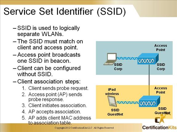 ccnp-switch-wireless-04