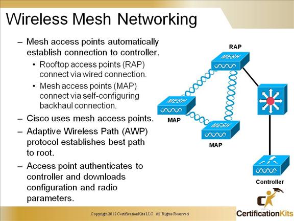 ccnp-switch-wireless-06