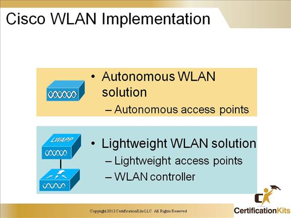 ccnp-switch-wireless-11