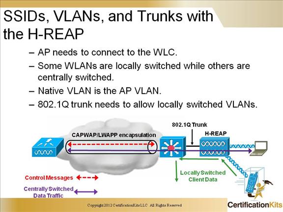 ccnp-switch-advanced-wireless-10