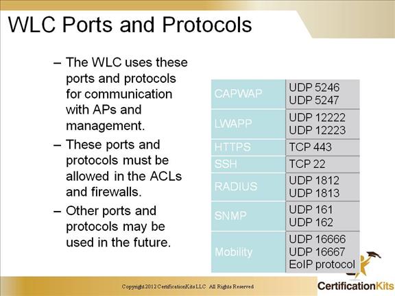 ccnp-switch-advanced-wireless-12