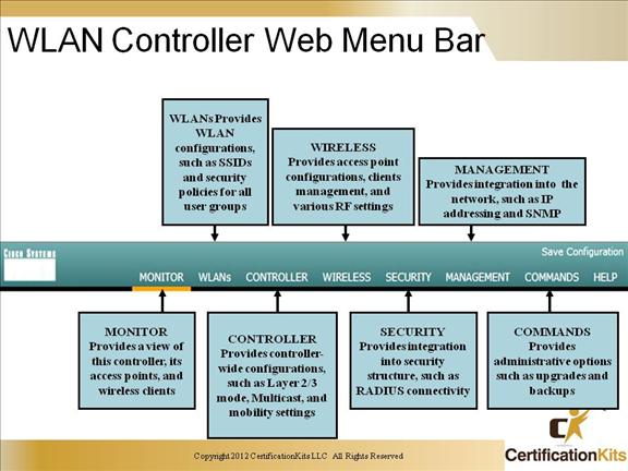 ccnp-switch-wireless-controller-8