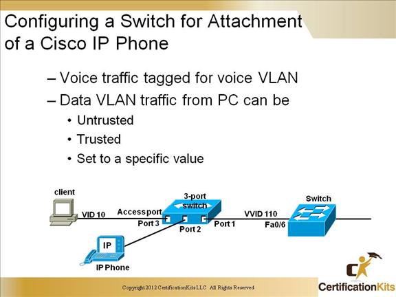 ccnp-switch-voice-video-10