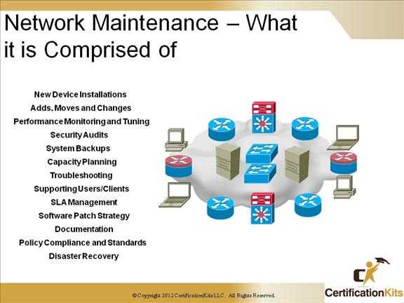 ccnp-tshoot-network-02