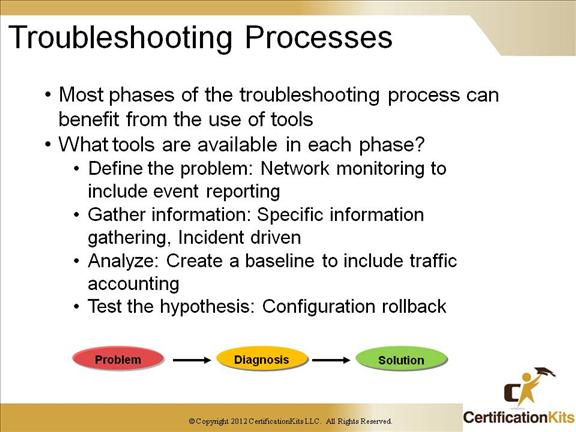 ccnp-tshoot-tools-02