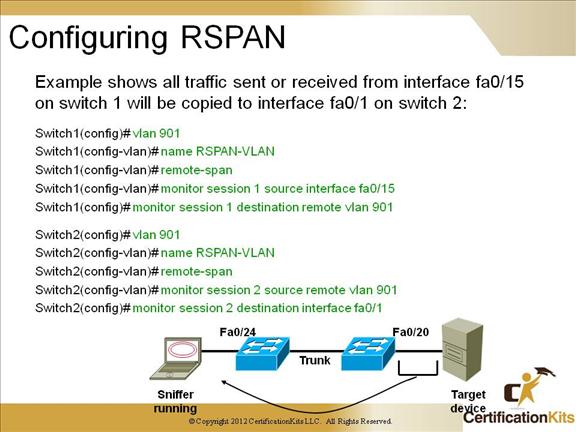 ccnp-tshoot-tools-07