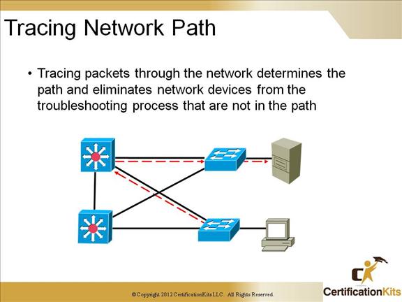 ccnp-tshoot-complex-09