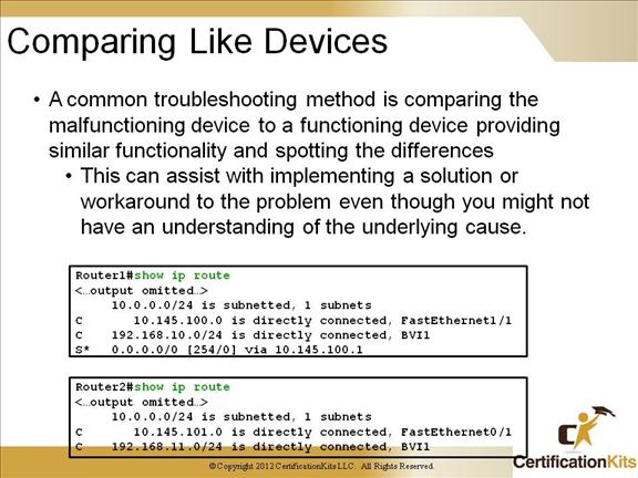 ccnp-tshoot-complex-10