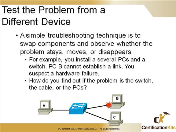 ccnp-tshoot-complex-11