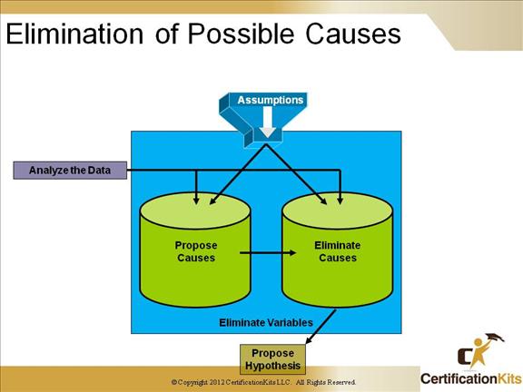 ccnp-tshoot-complex-16