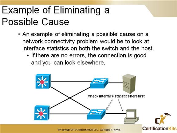 ccnp-tshoot-complex-17