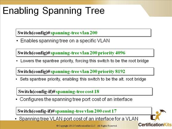 cisco-ccnp-tshoot-switching-11