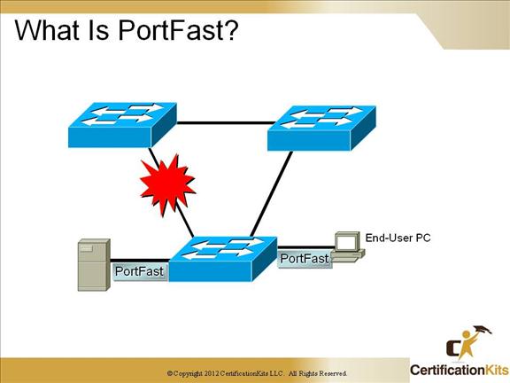 cisco-ccnp-tshoot-switching-13