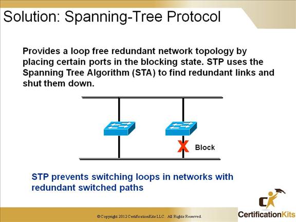 cisco-ccnp-tshoot-switching-3