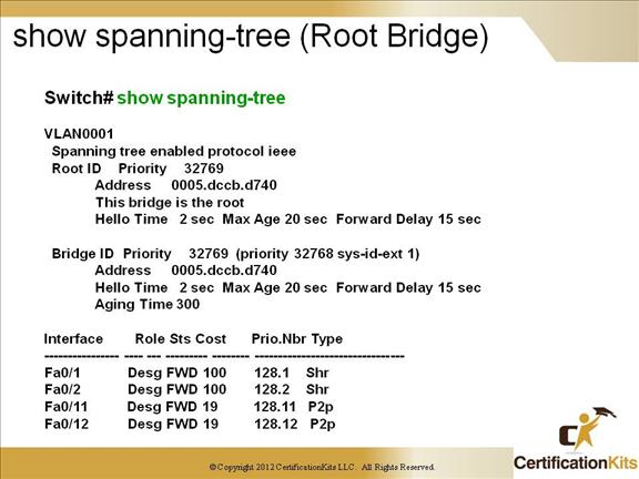 cisco-ccnp-tshoot-switching-8