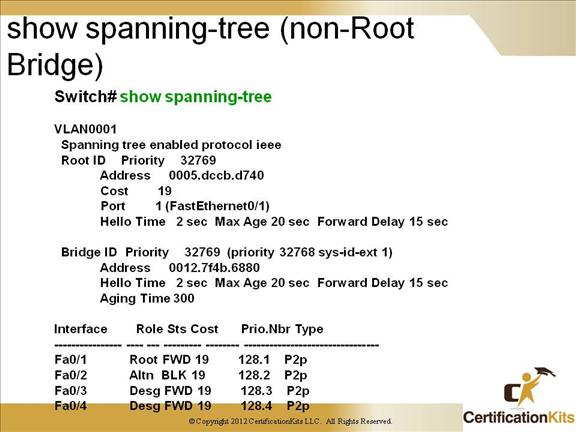 cisco-ccnp-tshoot-switching-9