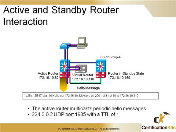 cisco-ccnp-tshoot-switching-10