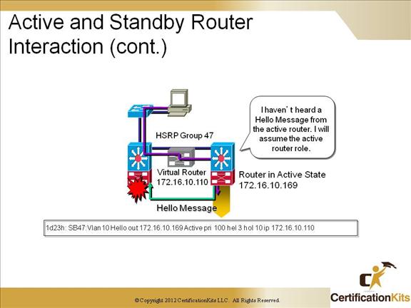 cisco-ccnp-tshoot-switching-11