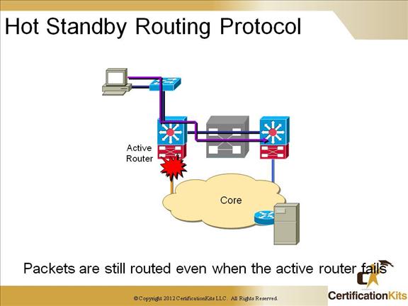 cisco-ccnp-tshoot-switching-8