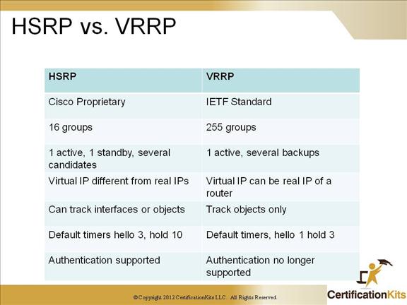 cisco-ccnp-tshoot-switching-1