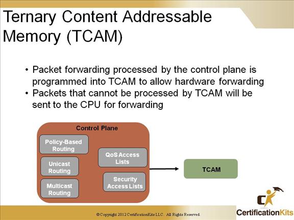 cisco-ccnp-tshoot-switching-15