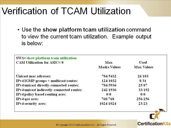 cisco-ccnp-tshoot-switching-16