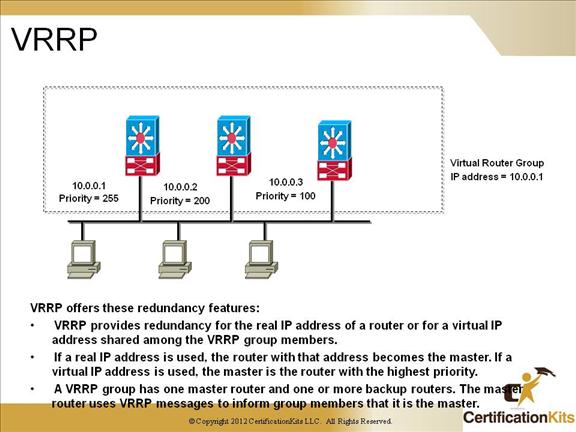 cisco-ccnp-tshoot-switching-2